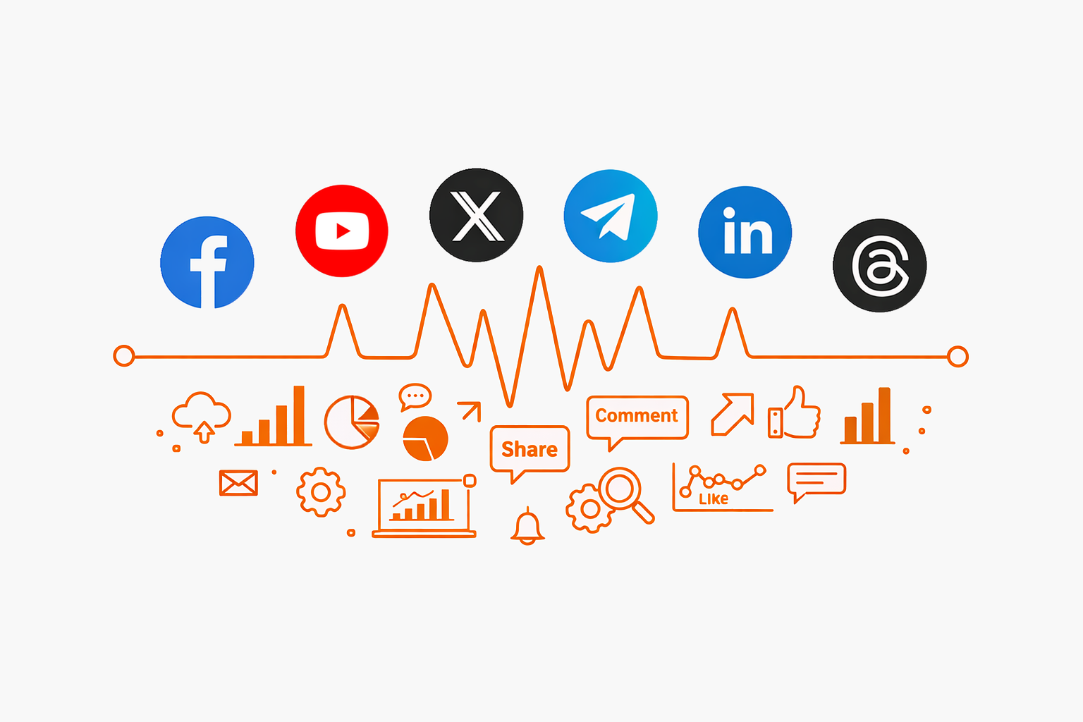 Моніторинг соцмереж: для кого і навіщо він потрібен сьогодні